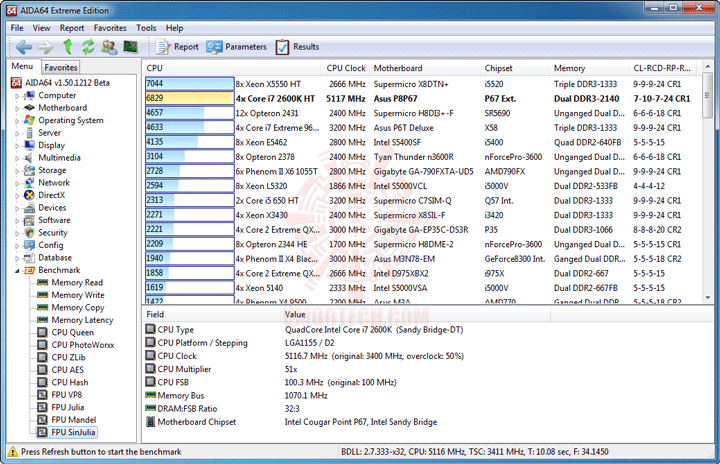 e10 ASUS P8P67 Motherboard Review