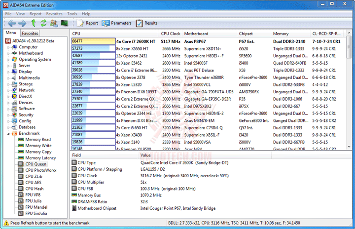 e2 ASUS P8P67 Motherboard Review