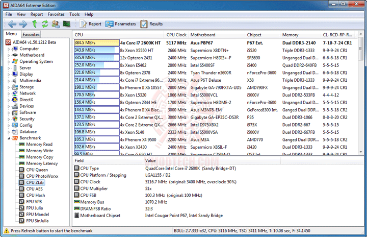 e4 ASUS P8P67 Motherboard Review