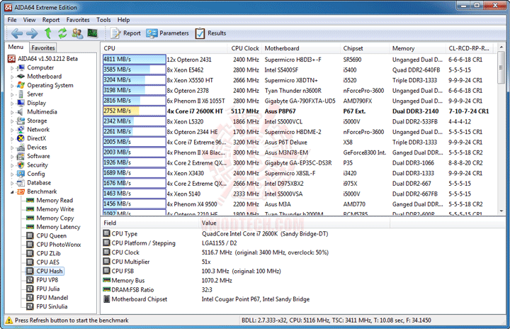 e6 ASUS P8P67 Motherboard Review