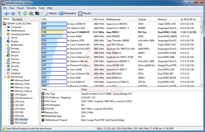 e9 ASUS P8P67 Motherboard Review