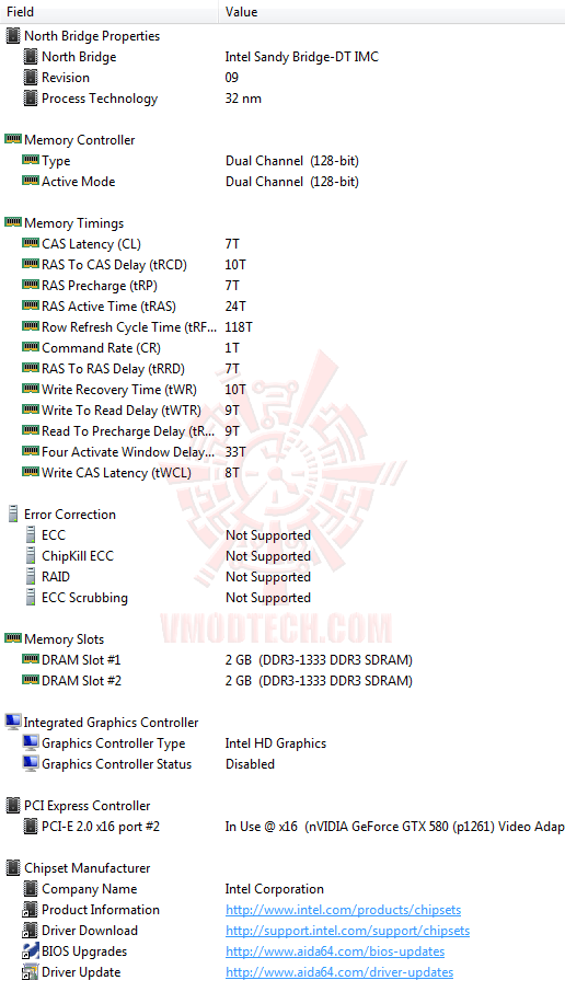 ed4 ASUS P8P67 Motherboard Review