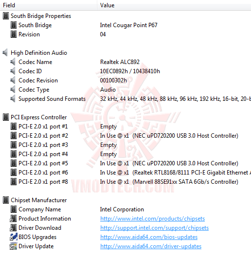 ed5 ASUS P8P67 Motherboard Review