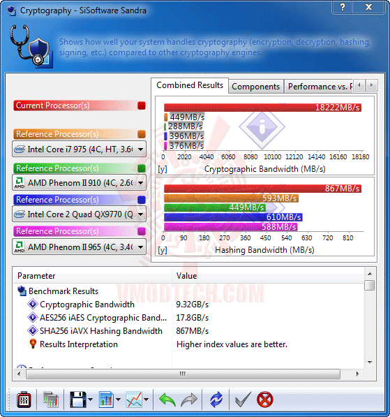 s3 ASUS P8P67 Motherboard Review