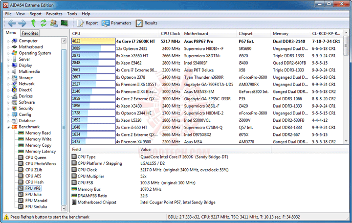 e7 Core i7 2600K @ 5,217MHz Rock Stable with ASUS P8P67 PRO