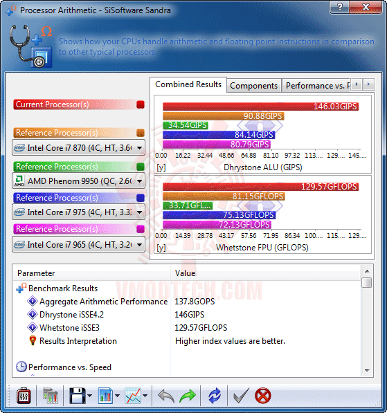 s1 Core i7 2600K @ 5,217MHz Rock Stable with ASUS P8P67 PRO