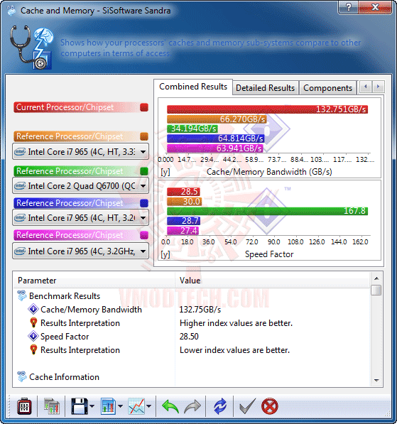 s6 Core i7 2600K @ 5,217MHz Rock Stable with ASUS P8P67 PRO