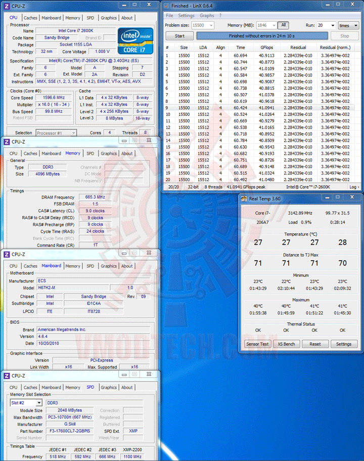 linx ECS H67H2 M Motherboard Review
