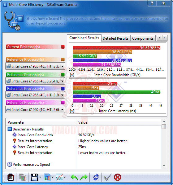 s3 ECS H67H2 M Motherboard Review