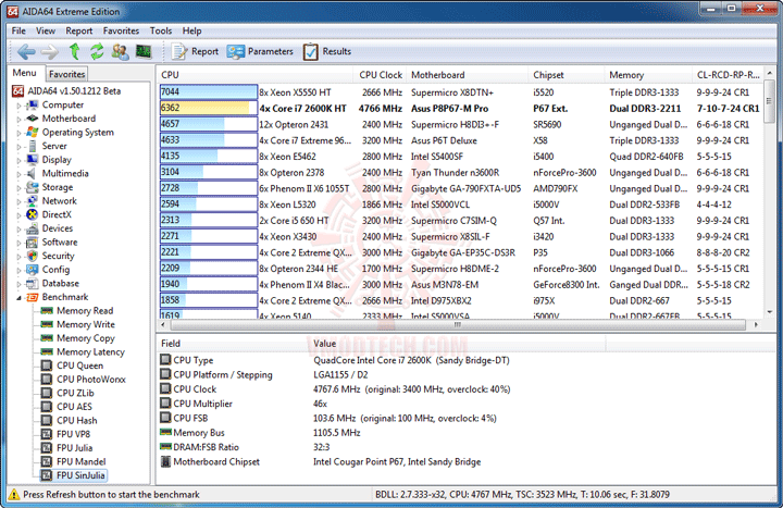 e10 ASUS P8P67 M PRO Micro ATX P67 Motherboard Review