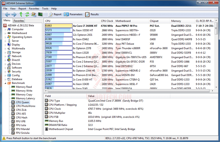 e2 ASUS P8P67 M PRO Micro ATX P67 Motherboard Review