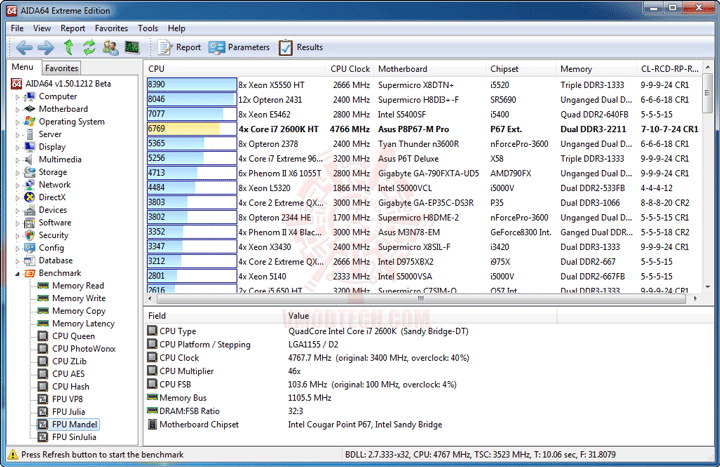 e9 ASUS P8P67 M PRO Micro ATX P67 Motherboard Review