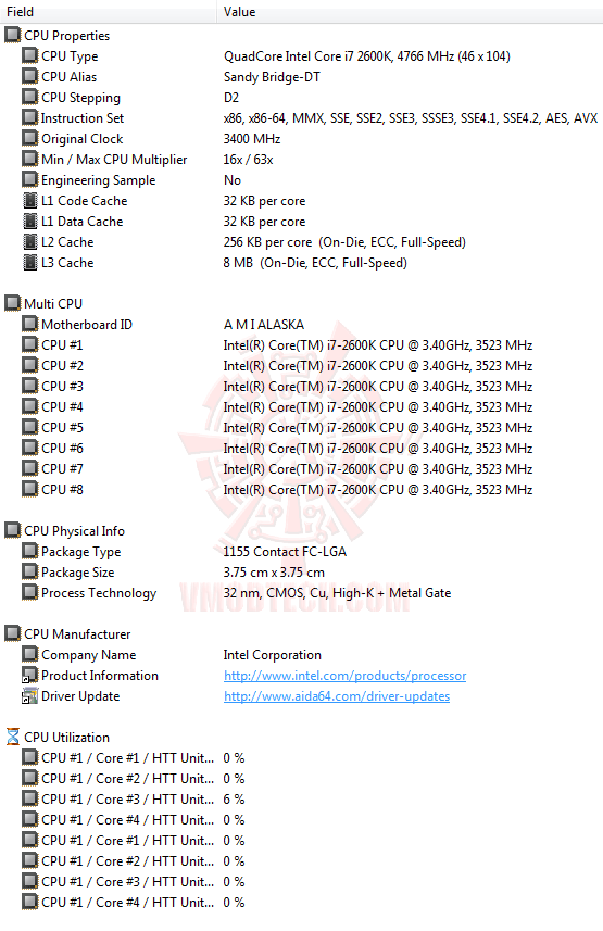 ed1 ASUS P8P67 M PRO Micro ATX P67 Motherboard Review