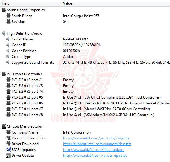 ed5 ASUS P8P67 M PRO Micro ATX P67 Motherboard Review