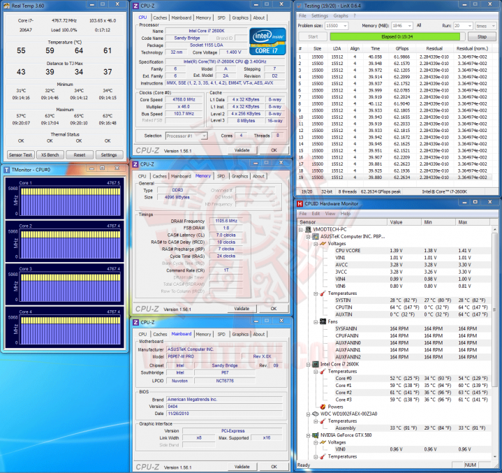 linx 1 719x677 ASUS P8P67 M PRO Micro ATX P67 Motherboard Review