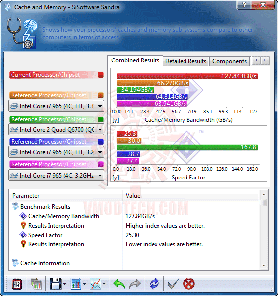 s6 ASUS P8P67 M PRO Micro ATX P67 Motherboard Review