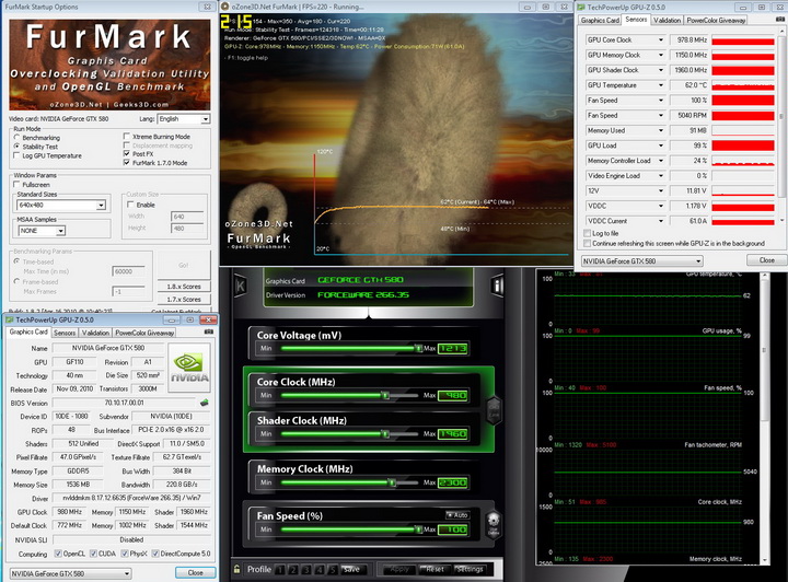 furmark 980 23001 Inno3D Geforce GTX580 1536MB DDR5 Review