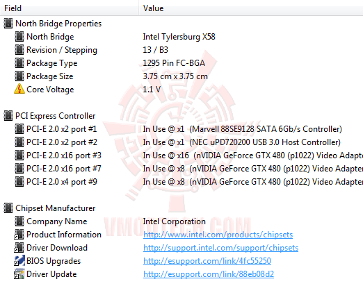 ed2 ASUS RAMPAGE III FORMULA Motherboard Review