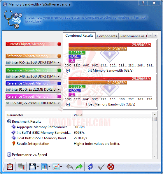 s4 ASUS RAMPAGE III FORMULA Motherboard Review