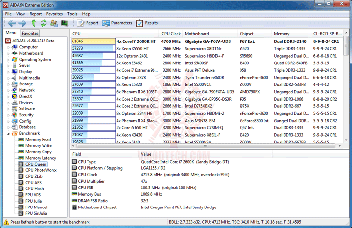 e2 GIGABYTE P67A UD3 Motherboard Review