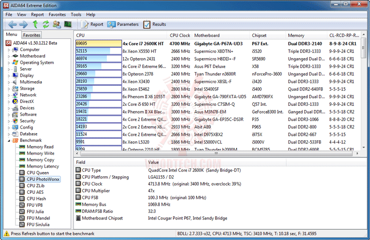 e3 GIGABYTE P67A UD3 Motherboard Review