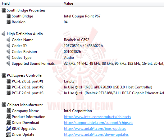 ed5 GIGABYTE P67A UD3 Motherboard Review