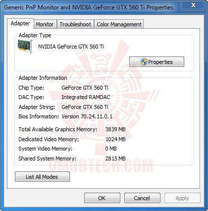 560info NVIDIA GeForce GTX 560 Ti 1GB GDDR5 Debut Review