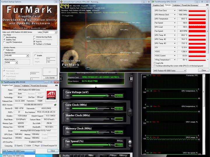 furmark 1045 1109 AMD Radeon HD6870 Crossfire X Review