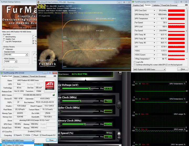 furmark1 AMD Radeon HD6870 Crossfire X Review