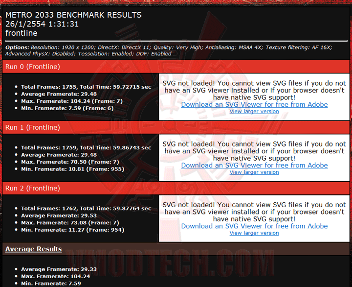 m2033 n ECS P67H2 A Black Extreme Motherboard Review