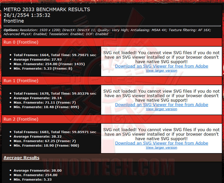 m2033ph n ECS P67H2 A Black Extreme Motherboard Review