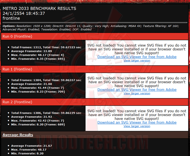 m2033ph ECS P67H2 A Black Extreme Motherboard Review