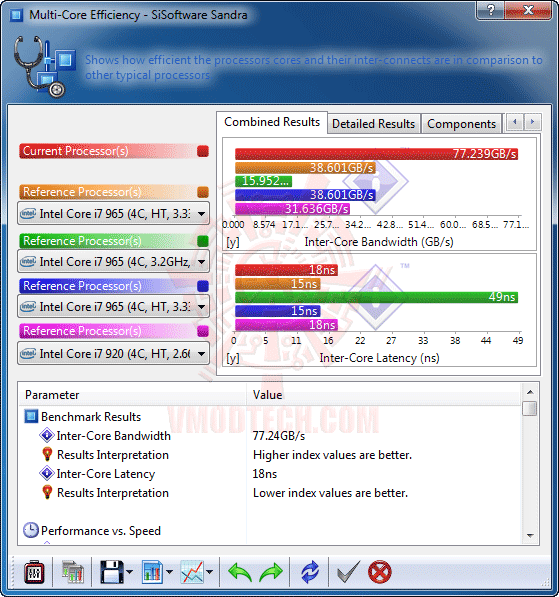 s2 ECS P67H2 A Black Extreme Motherboard Review