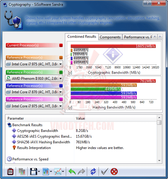 s3 ECS P67H2 A Black Extreme Motherboard Review