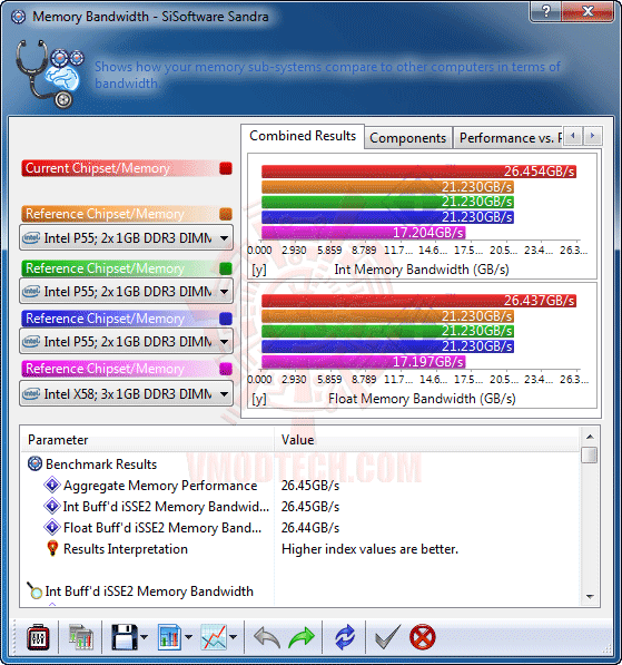 s4 ECS P67H2 A Black Extreme Motherboard Review