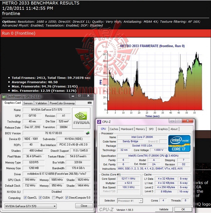 metro2033 Galaxy Nvidia GeForce GTX 570 Review