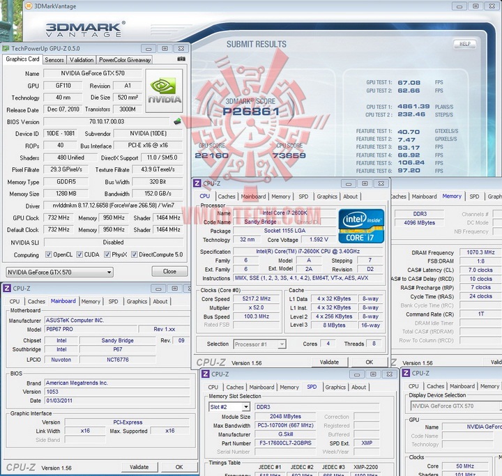 vantage vantage Galaxy Nvidia GeForce GTX 570 Review