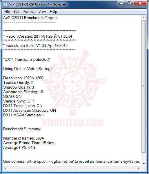avp ov HIS AMD Radeon HD 6970 2GB GDDR5 Review