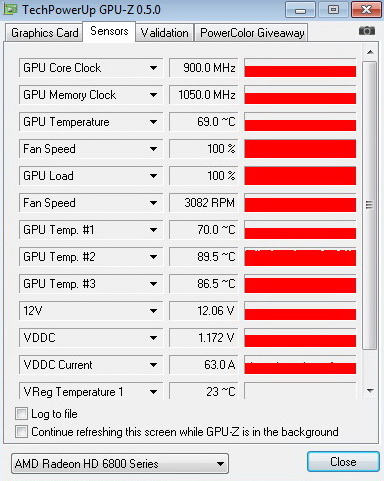 900 10501 PowerColor Radeon HD6870 PCS+ 1GB DDR5 Review