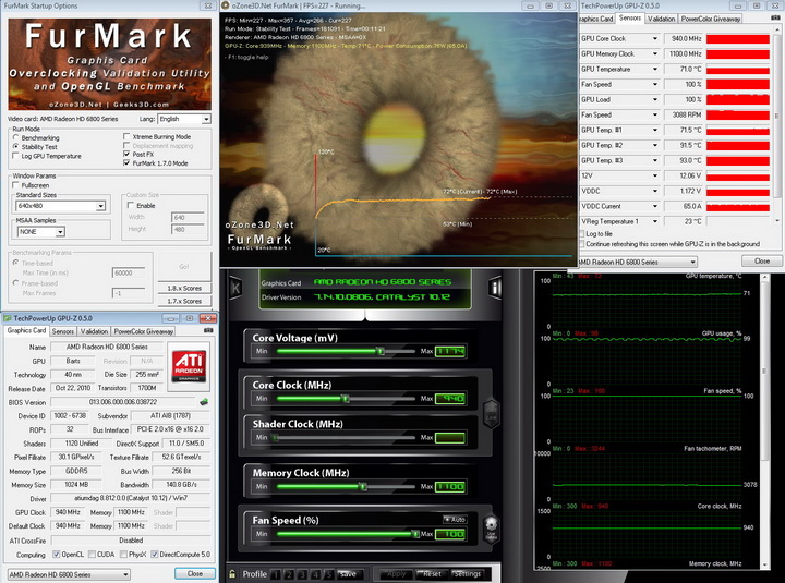 std 940 1100 PowerColor Radeon HD6870 PCS+ 1GB DDR5 Review