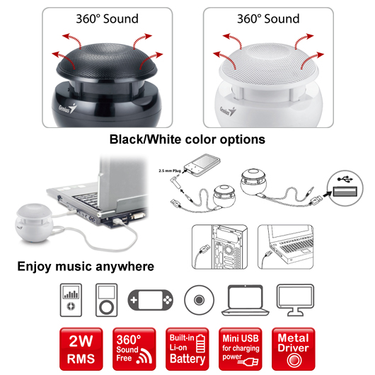 figture figture Genius SP i160 ลำโพงจิ๋วที่สามารถพกพาไปได้ทุกที่