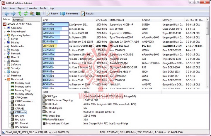 cpuhash resize ASRock P67 Pro 3 Motherboard Review