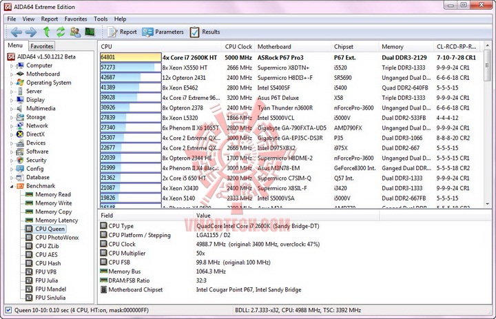 cpuqueen resize ASRock P67 Pro 3 Motherboard Review