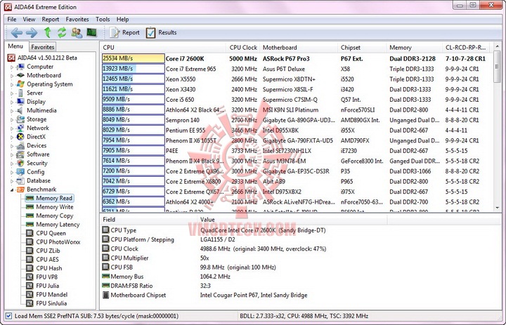 memread resize ASRock P67 Pro 3 Motherboard Review