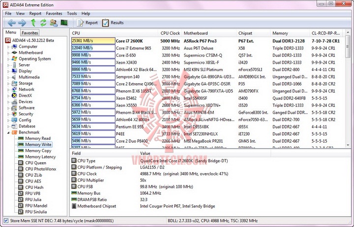 memwrite resize ASRock P67 Pro 3 Motherboard Review
