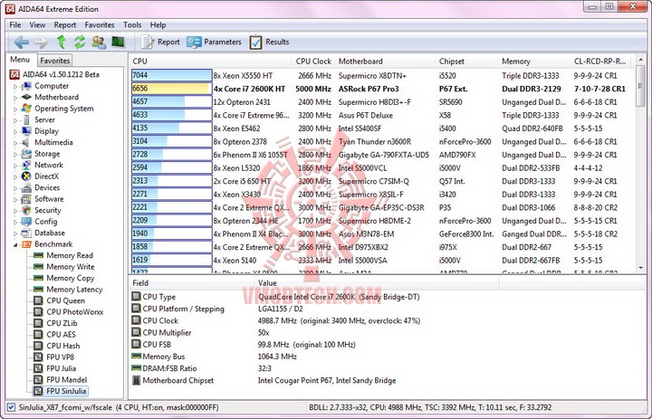 sinjulia_resize sinjulia resize ASRock P67 Pro 3 Motherboard Review