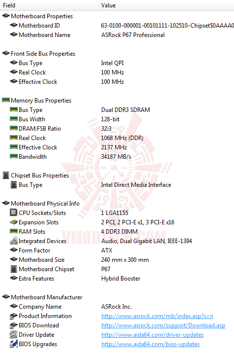 ed1 ASRock Fatal1ty P67 Professional Motherboard Review