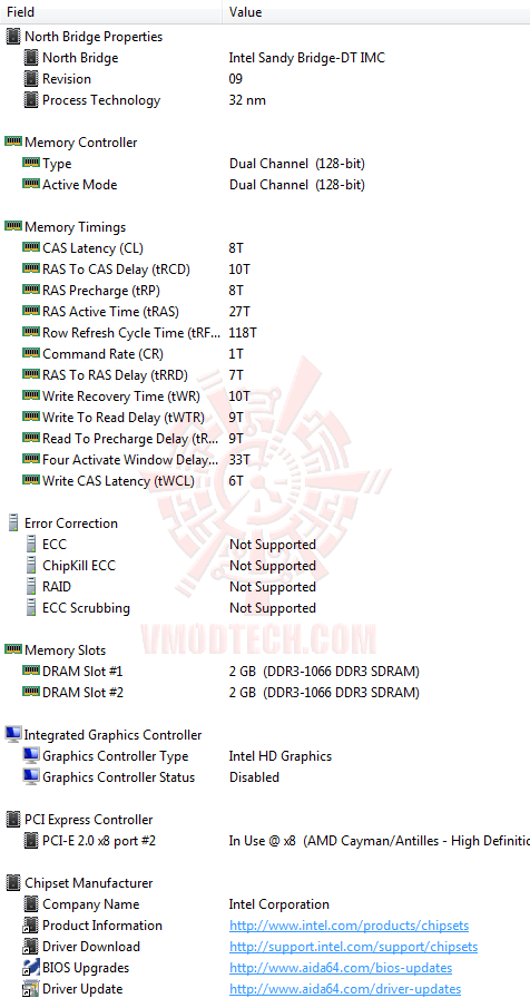 ed2 ASRock Fatal1ty P67 Professional Motherboard Review