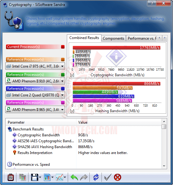 s3 ASRock Fatal1ty P67 Professional Motherboard Review