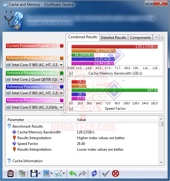 s6 ASRock Fatal1ty P67 Professional Motherboard Review